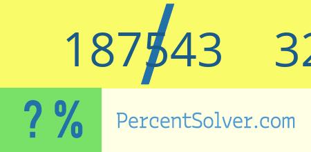 What is 187543 out of 329022 as a percentage ? 187543 out of 329022 as a percent