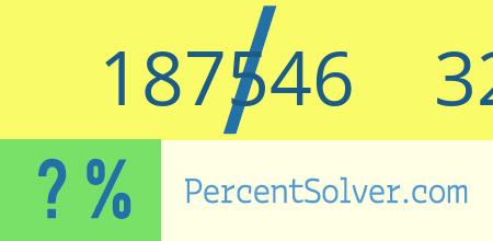 What is 187546 out of 329028 as a percentage ? 187546 out of 329028 as a percent