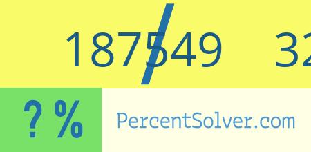 What is 187549 out of 329033 as a percentage ? 187549 out of 329033 as a percent