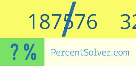 What is 187576 out of 329081 as a percentage ? 187576 out of 329081 as a percent