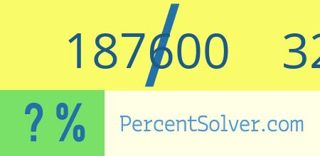 What is 187600 out of 329122 as a percentage ? 187600 out of 329122 as a percent