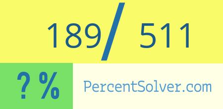 What is 189 out of 511 as a percentage ? 189 out of 511 as a percent