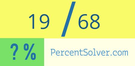 What is 19 out of 68 as a percentage ? 19 out of 68 as a percent