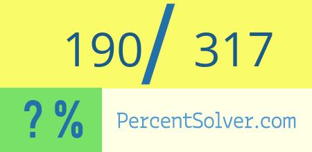 What is 190 out of 317 as a percentage ? 190 out of 317 as a percent