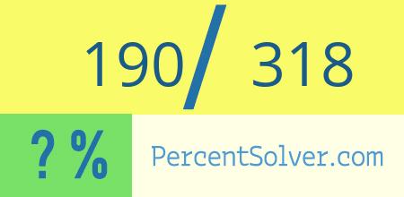 What is 190 out of 318 as a percentage ? 190 out of 318 as a percent