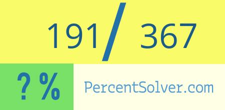 What is 191 out of 367 as a percentage ? 191 out of 367 as a percent