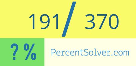 What is 191 out of 370 as a percentage ? 191 out of 370 as a percent