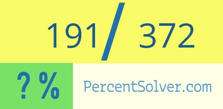 What is 191 out of 372 as a percentage ? 191 out of 372 as a percent