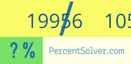 What is 19956 out of 105031 as a percentage ? 19956 out of 105031 as a percent