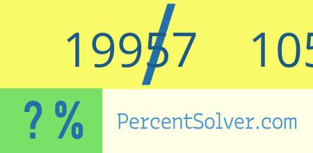 What is 19957 out of 105041 as a percentage ? 19957 out of 105041 as a percent