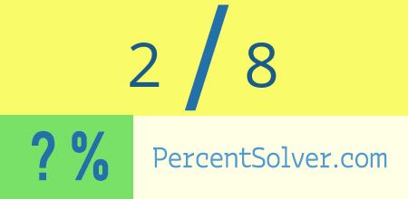 What is 2 out of 8 as a percentage ? 2 out of 8 as a percent