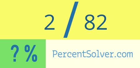 What is 2 out of 82 as a percentage ? 2 out of 82 as a percent