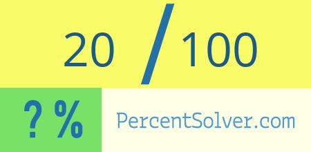 What is 20 out of 100 as a percentage ? 20 out of 100 as a percent