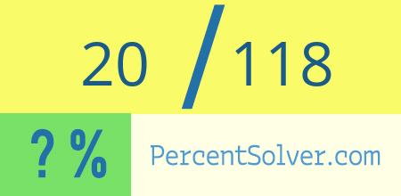 What is 20 out of 118 as a percentage ? 20 out of 118 as a percent
