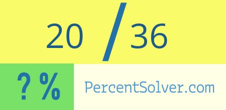 What is 20 out of 36 as a percentage ? 20 out of 36 as a percent