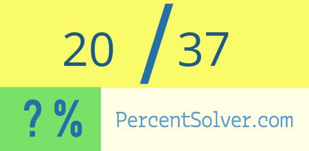 What is 20 out of 37 as a percentage ? 20 out of 37 as a percent