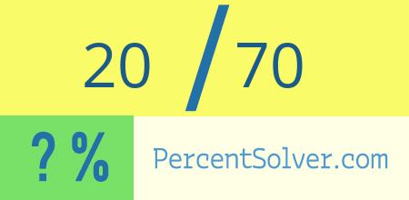 What is 20 out of 70 as a percentage ? 20 out of 70 as a percent