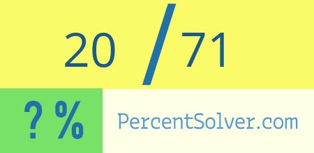 What is 20 out of 71 as a percentage ? 20 out of 71 as a percent