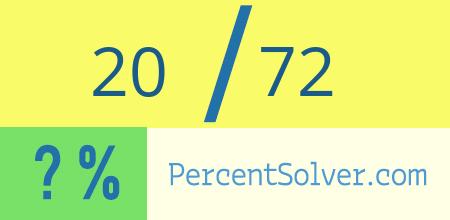 What is 20 out of 72 as a percentage ? 20 out of 72 as a percent