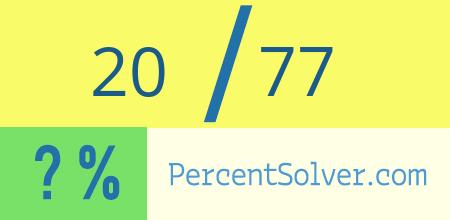 20 out of 77 as a percent