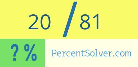 What is 20 out of 81 as a percentage ? 20 out of 81 as a percent