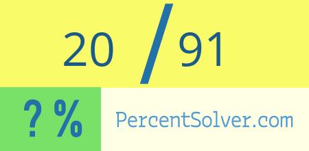 20 out of 91 as a percent