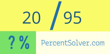 What is 20 out of 95 as a percentage ? 20 out of 95 as a percent