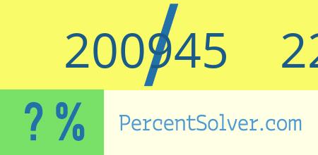 What is 200945 out of 226366 as a percentage ? 200945 out of 226366 as a percent