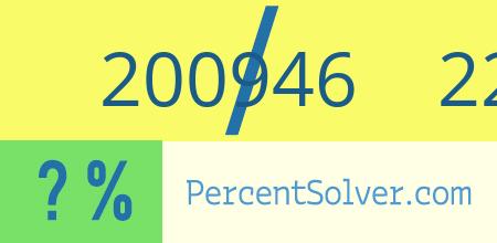 What is 200946 out of 226367 as a percentage ? 200946 out of 226367 as a percent