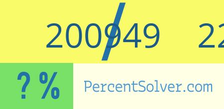 What is 200949 out of 226396 as a percentage ? 200949 out of 226396 as a percent