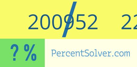 What is 200952 out of 226374 as a percentage ? 200952 out of 226374 as a percent