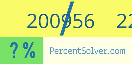What is 200956 out of 226353 as a percentage ? 200956 out of 226353 as a percent