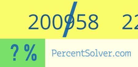 200958 out of 226355 as a percent