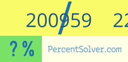 200959 out of 226356 as a percent