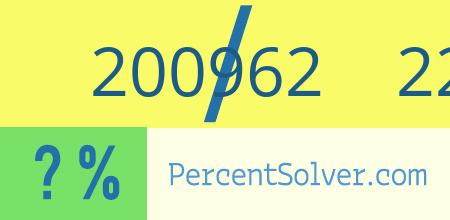 What is 200962 out of 226334 as a percentage ? 200962 out of 226334 as a percent