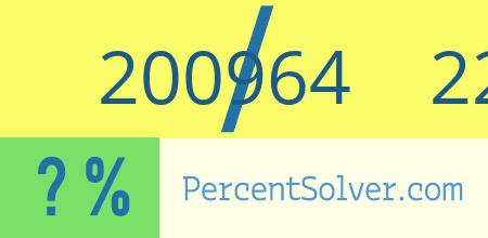 What is 200964 out of 226336 as a percentage ? 200964 out of 226336 as a percent