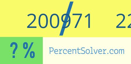 What is 200971 out of 226319 as a percentage ? 200971 out of 226319 as a percent