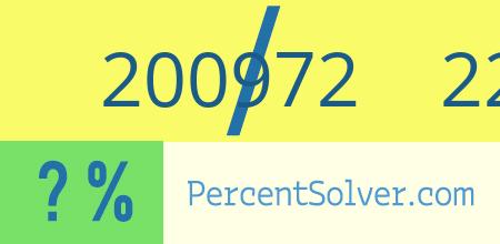 What is 200972 out of 226320 as a percentage ? 200972 out of 226320 as a percent