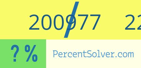 What is 200977 out of 226351 as a percentage ? 200977 out of 226351 as a percent
