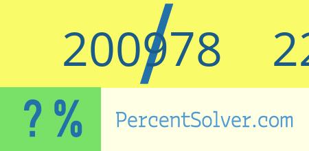 What is 200978 out of 226327 as a percentage ? 200978 out of 226327 as a percent