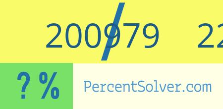 What is 200979 out of 226329 as a percentage ? 200979 out of 226329 as a percent