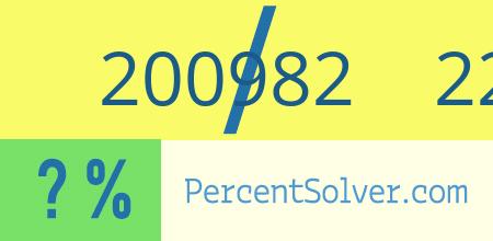 What is 200982 out of 226331 as a percentage ? 200982 out of 226331 as a percent