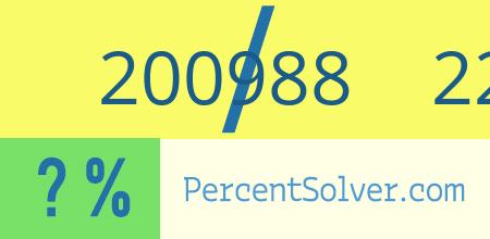 What is 200988 out of 226312 as a percentage ? 200988 out of 226312 as a percent