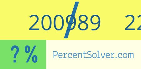 What is 200989 out of 226288 as a percentage ? 200989 out of 226288 as a percent
