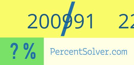 What is 200991 out of 226290 as a percentage ? 200991 out of 226290 as a percent