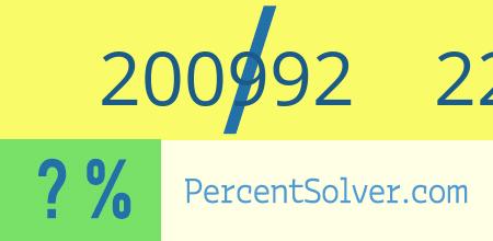 What is 200992 out of 226343 as a percentage ? 200992 out of 226343 as a percent