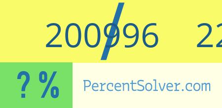 What is 200996 out of 226270 as a percentage ? 200996 out of 226270 as a percent