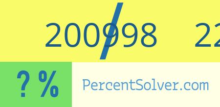 What is 200998 out of 226273 as a percentage ? 200998 out of 226273 as a percent