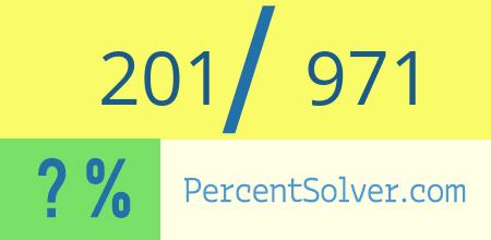 What is 201 out of 971 as a percentage ? 201 out of 971 as a percent
