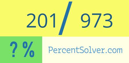 What is 201 out of 973 as a percentage ? 201 out of 973 as a percent